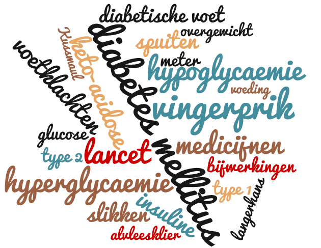 Triage bij DM hoofdafbeelding
